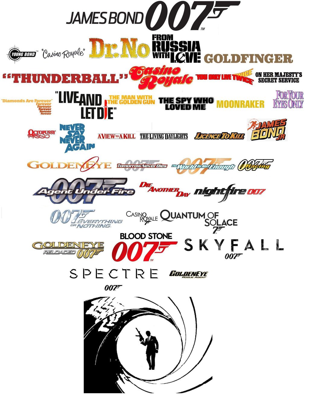 1024x1323 James Bond 007 Logo Chronicles By Pp7jones