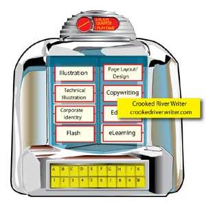300x300 Tunes On The Wall Jukebox Vector