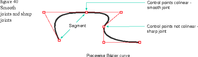 643x185 2d And 3d Graphics