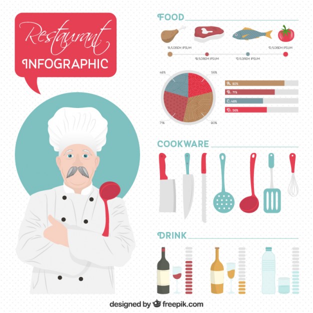 626x626 Ladle Vectors, Photos And Psd Files Free Download