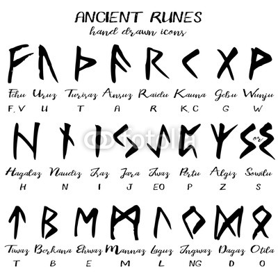 400x400 Hand Drawn Ancient Rune Alphabet, Written Grunge Font With Names