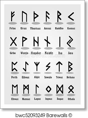 285x382 Art Print Of Ancient Rune Alphabet With Names Of Runes And