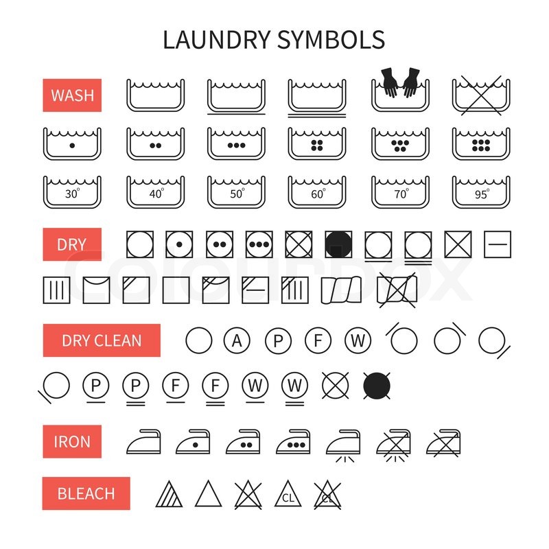 800x800 Set Of Line Simple Washing Instruction Symbols .laundry Icons In