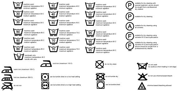 568x293 Vector Symbol Laundry Washing Free Vector Download (18,117 Free