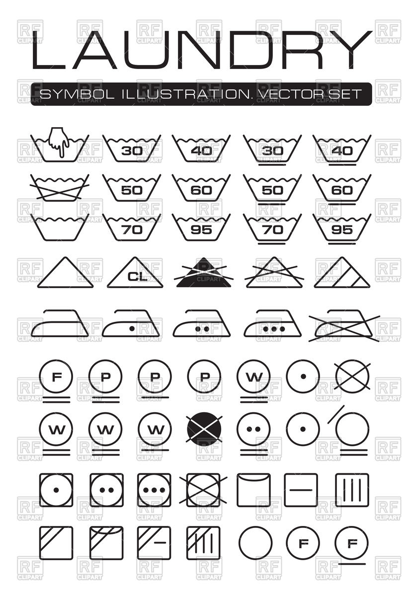 825x1200 International Laundry Symbols Collection Vector Image Vector
