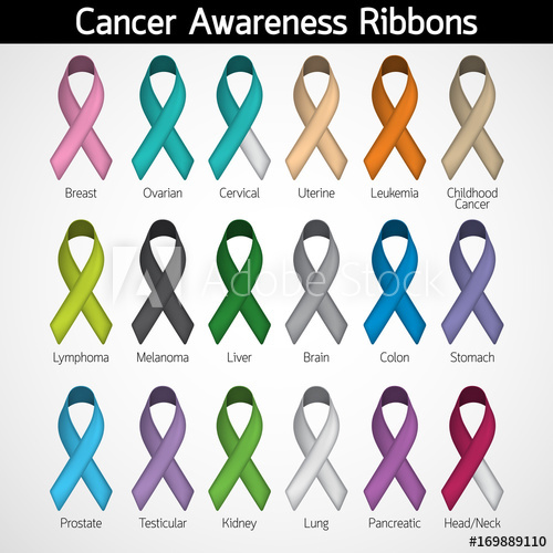 Leukemia Ribbon Vector at GetDrawings | Free download