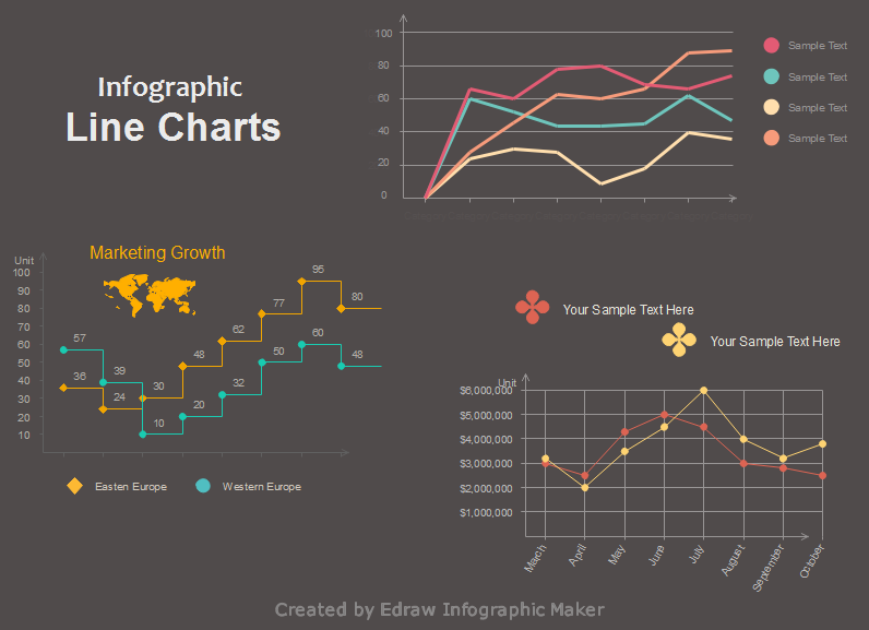 796x577 6 Most Popular Charts Used In Infographics