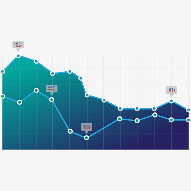 650x651 Statistics Line Chart, Line Vector, Chart Vector, Data Png And