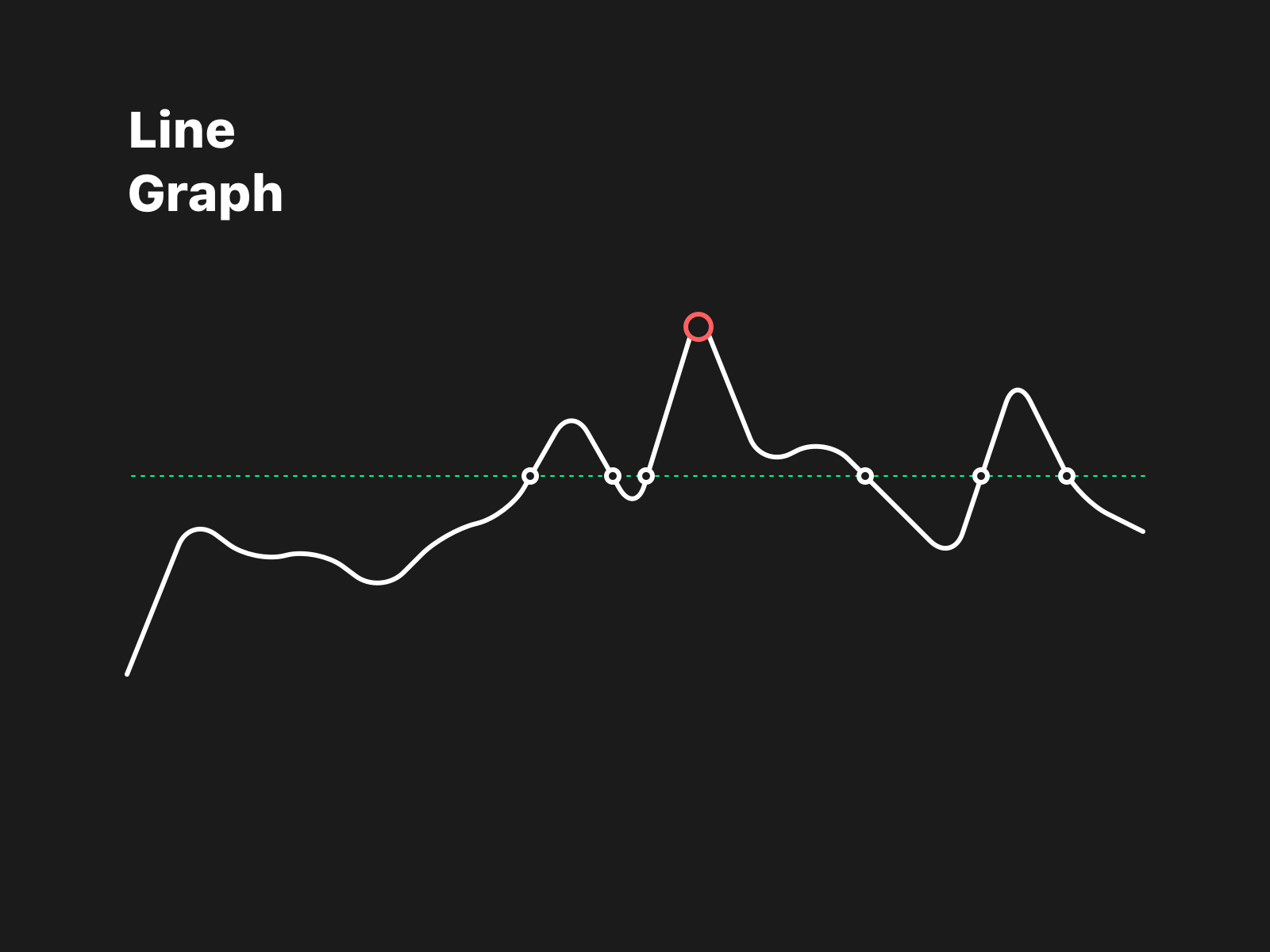 1600x1200 Sketch Line Graph Trick Using Line Tool And Prototypr