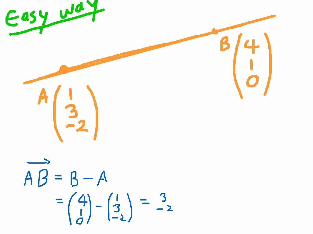 1024x768 How To Find The Vector Equation Of A Line