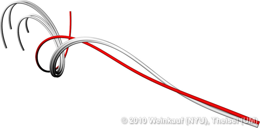 1000x494 Streak Lines As Tangent Curves Of A Derived Vector Field