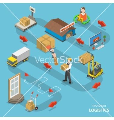 380x400 Transport Logistics Isometric Flat Concept Vector Jay Cason What