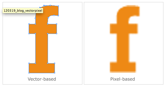 578x309 Why Do I Need A Vector Logo Windward Designs