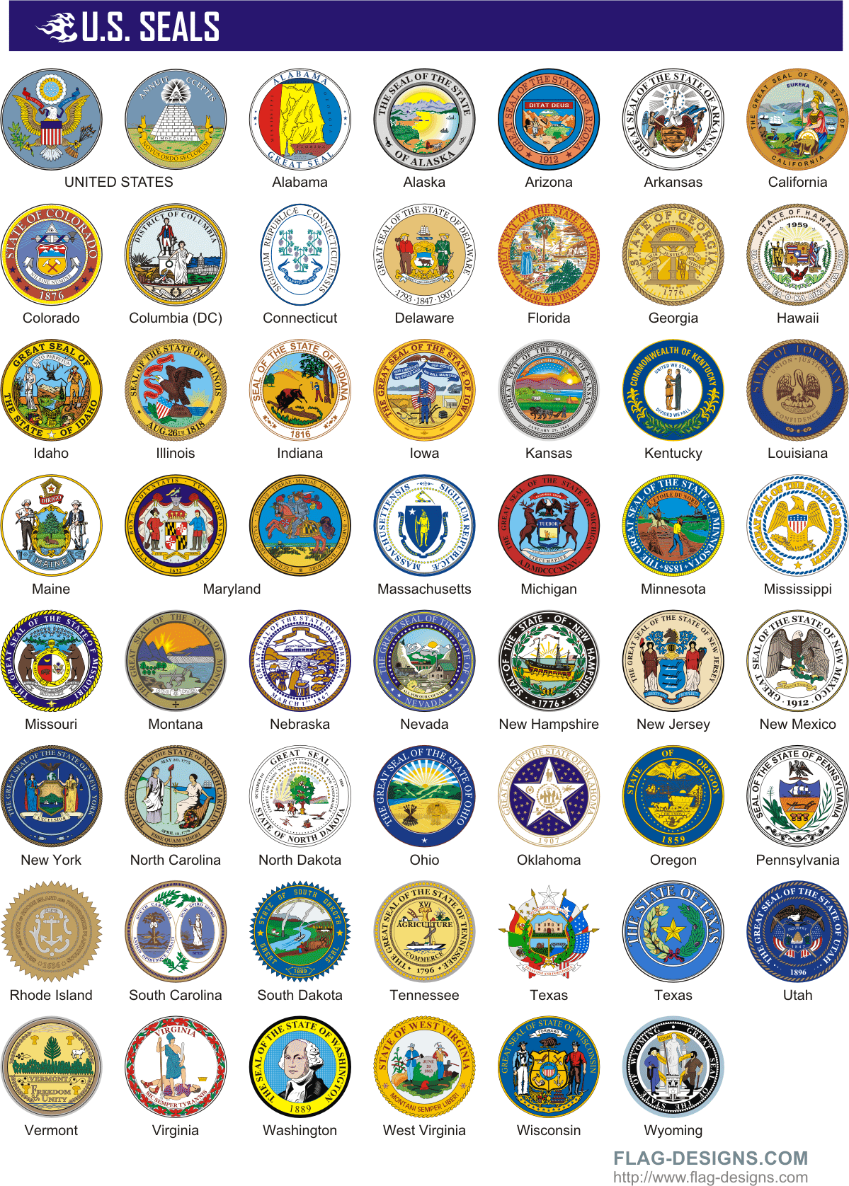 1199x1676 50 U.s. Seals