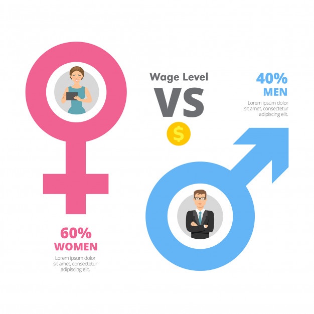 626x626 Male And Female Symbols Vectors, Photos And Psd Files Free Download