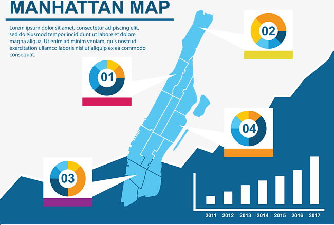 650x439 Data Chart Manhattan Map, Chart Vector, Map Vector, Manhattan Png