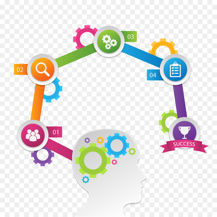 900x900 Digital Marketing Strategy Company Goal Content Marketing