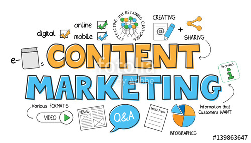 500x286 Content Marketing Vector Concept Line Icons Stock Image And