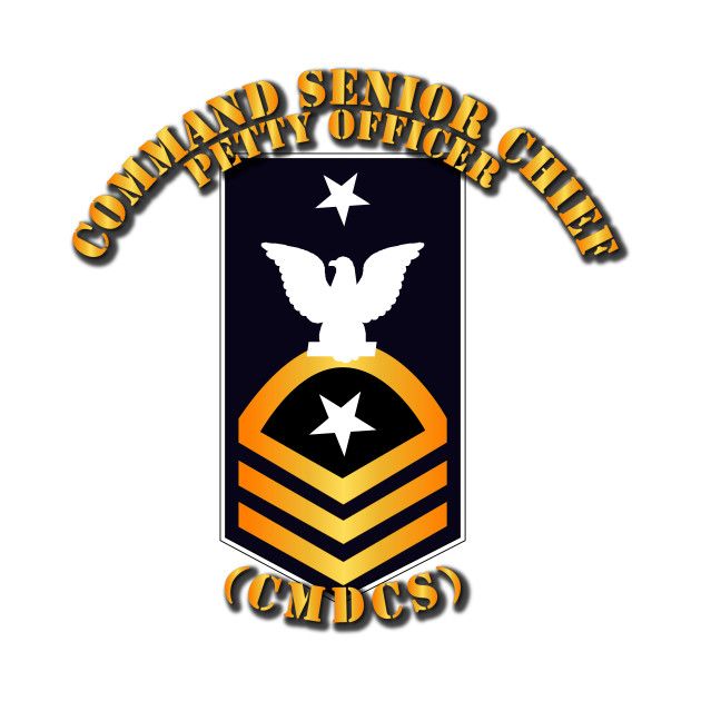 630x630 Pin By Aaa Vector Graphics On Military Vector Graphics