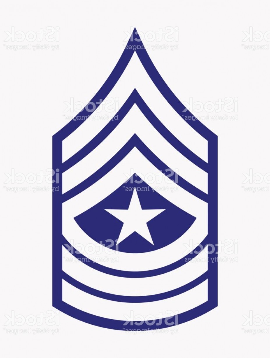 927x1228 Military Ranks And Insignia Stripes And Chevrons Of Army Gm