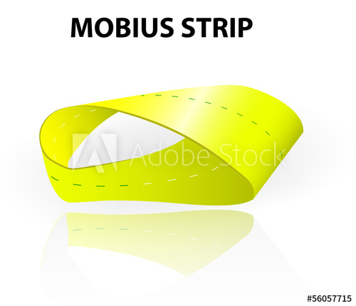 500x430 Mobius Strip