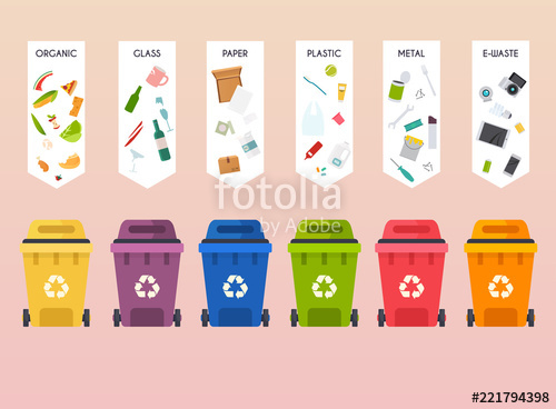 500x368 Recycle Infographic. Waste Types Segregation Recycling. Flat