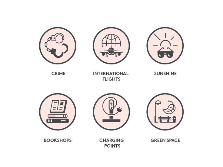 736x552 Image Result For Monocle Magazine Spine Vector Infographic And