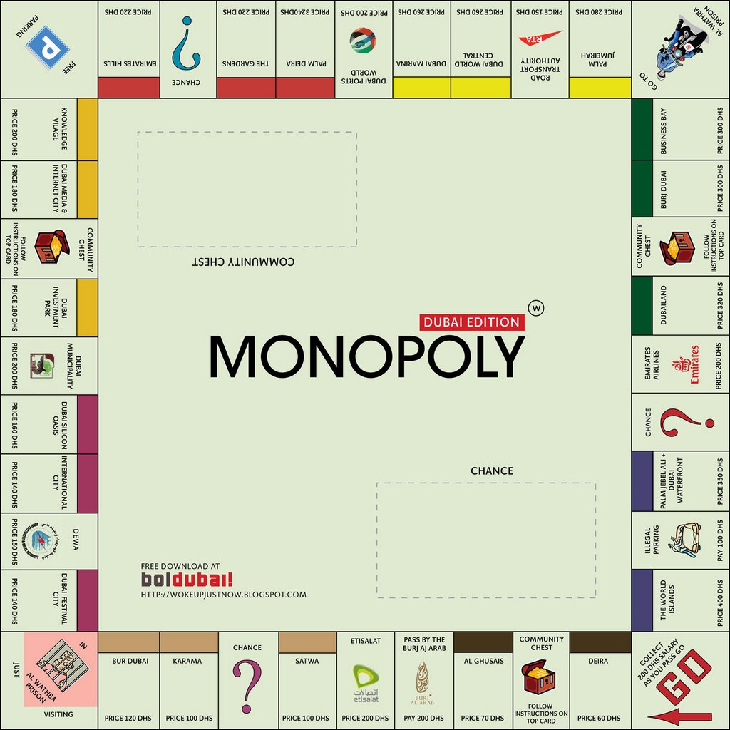 Игра монополия распечатать. Монополия карта. Классическая Монополия игровое поле. Монополия игра карта. Поле монополии для распечатки.