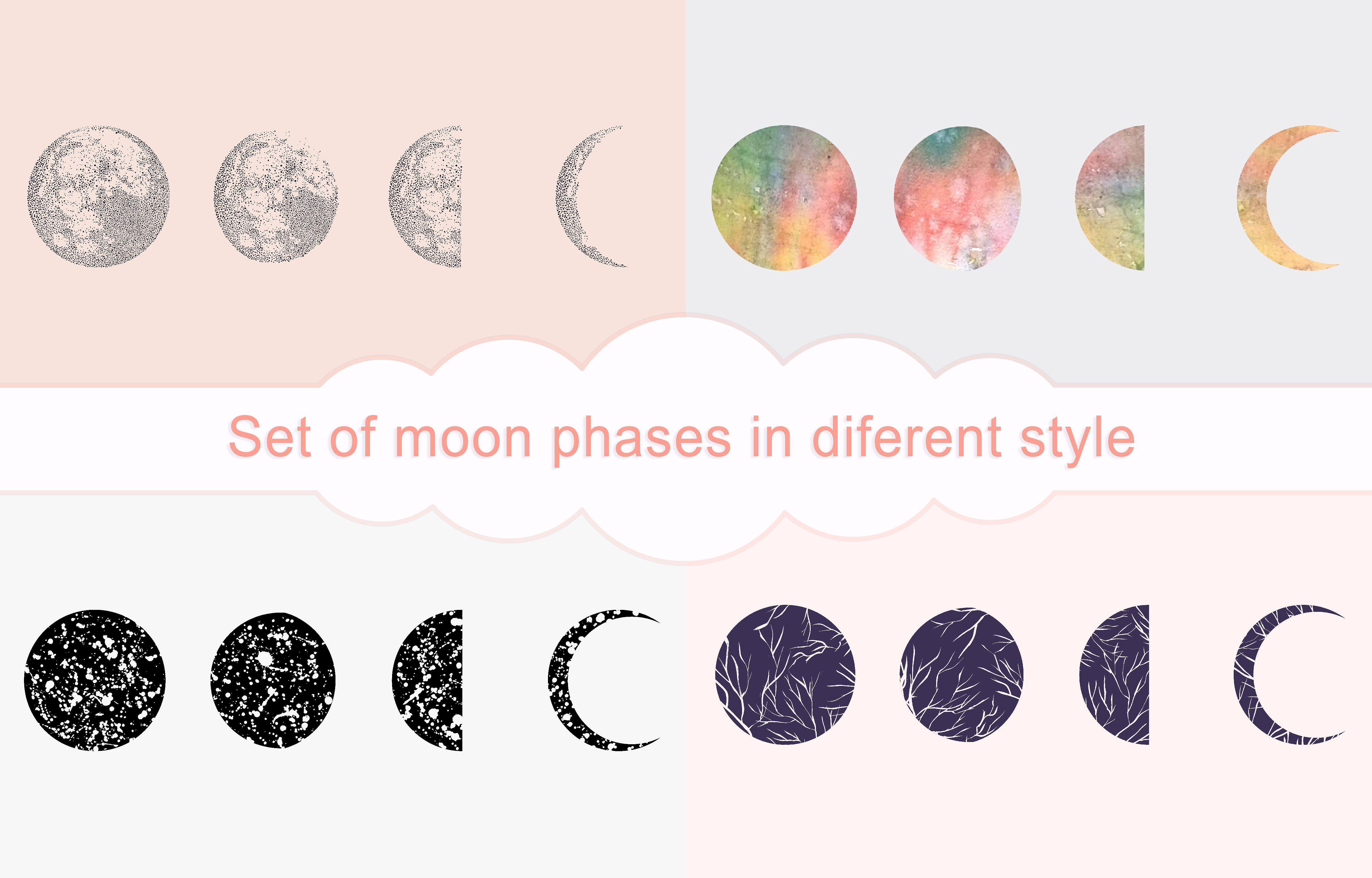 4920x3150 Pin By Zizzo Chin On Lunar Moon Phases, Poster