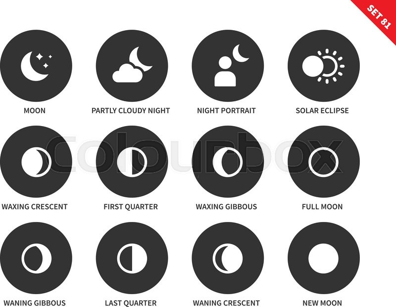 800x621 Moon Vector Icons Set. Night Concept. Different Phases Of Moon