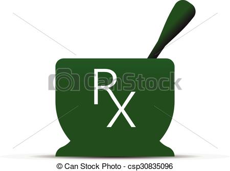 450x335 Mortar And Pestle Vector Icon Symbol.