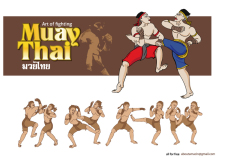 225x158 Muaythai Martial Arts Vector Free Vector 4vector