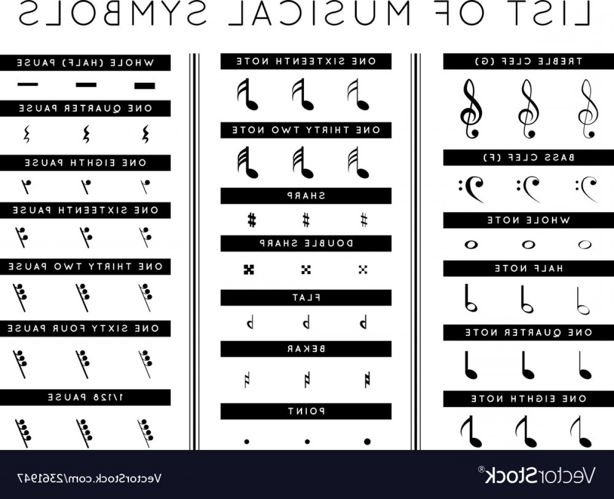 1200x976 Set Of Musical Symbols Vector Arenawp