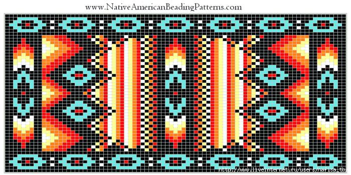 Native American Patterns Vector at GetDrawings | Free download