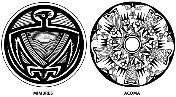 593x328 Southwest Native American Pottery Design Vectors Free Vector In