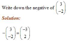 254x148 Negative Vectors (Solutions, Examples, Videos)