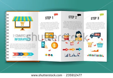 450x312 Online Shopping E Commerce Flat Infographics On Folded Notebook