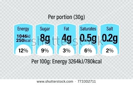450x290 Nutrition Facts Information Label For Cereal Box Package Vector