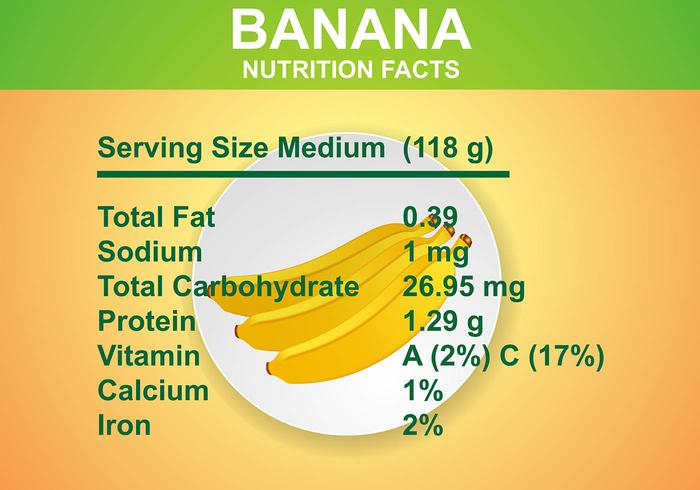 700x490 Nutrition Facts Label Vector Templates