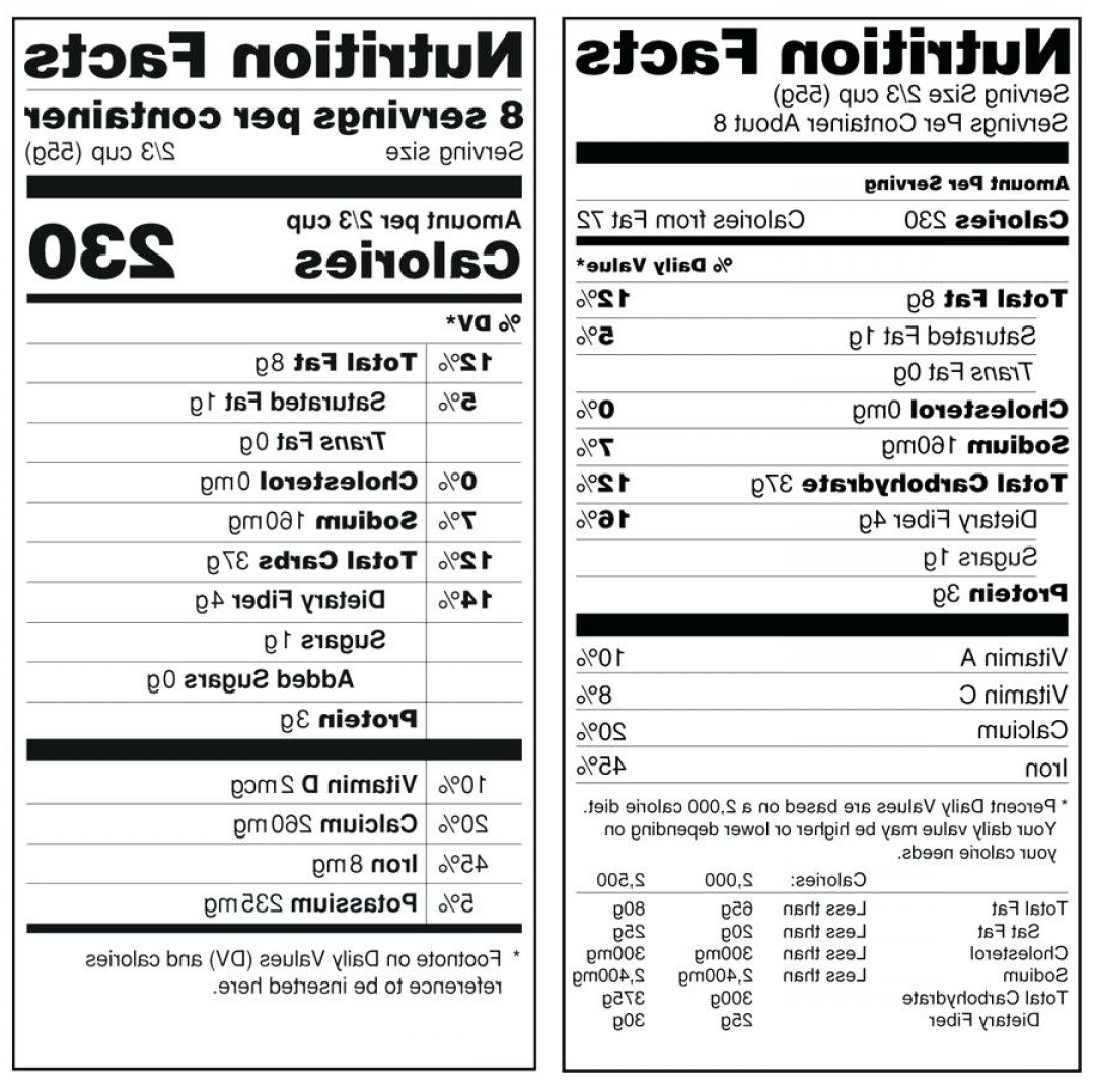 Nutrition Label Vector at GetDrawings | Free download