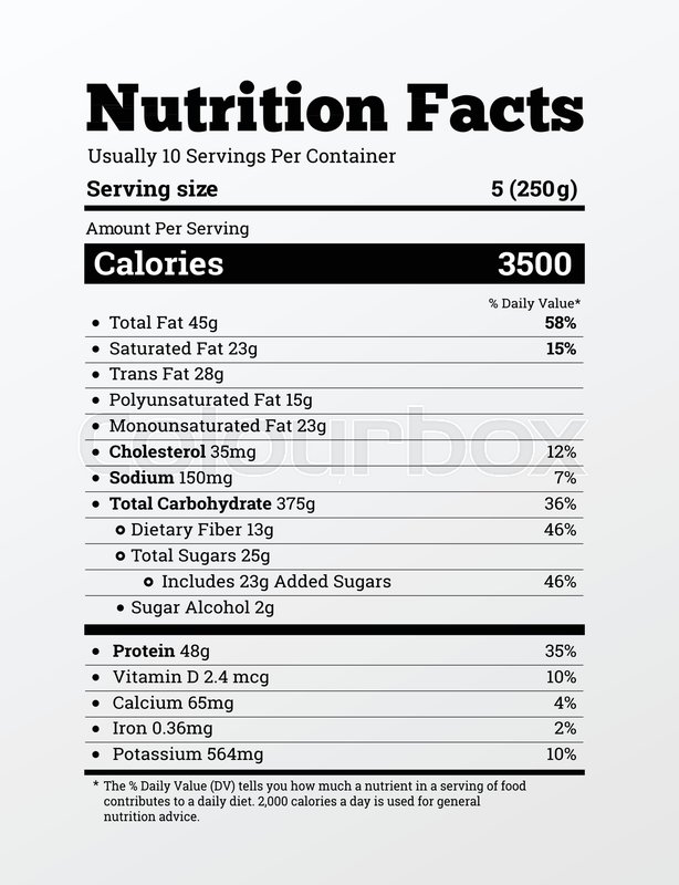614x800 Nutrition Facts Label Design Vector Illustration. Content Of