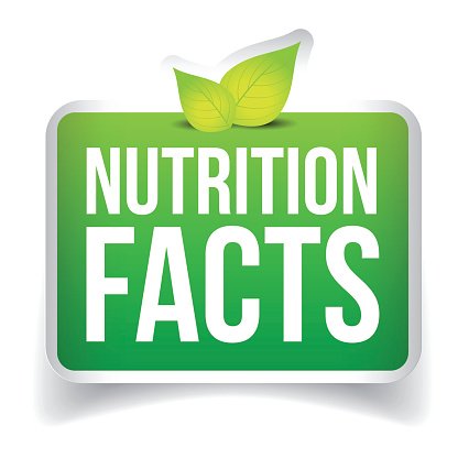 416x416 Nutrition Facts Button Vector Premium Clipart