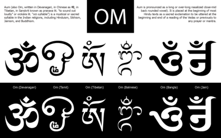 456x285 Free Free Om Symbol Clipart And Vector Graphics