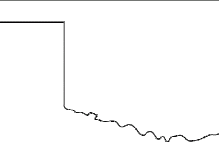 450x300 15 Oklahoma Vector State For Free Download On Mbtskoudsalg