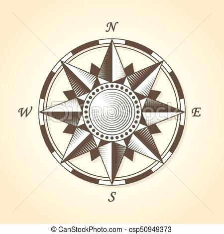 450x470 Excellent Nautical Compass Vintage Old Antique Nautical Compass