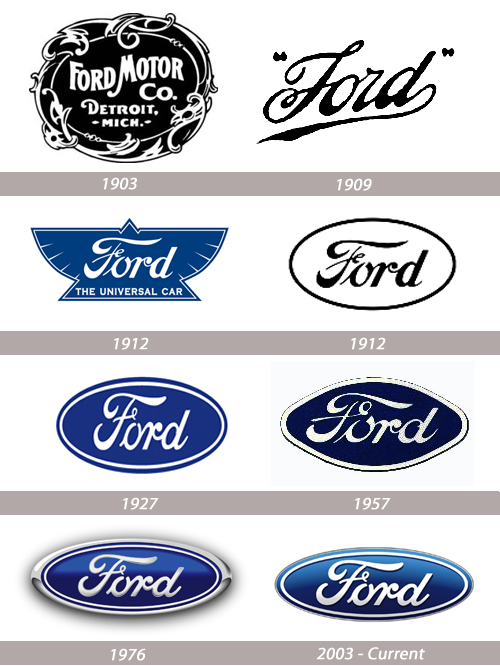 500x666 Old Ford Logos