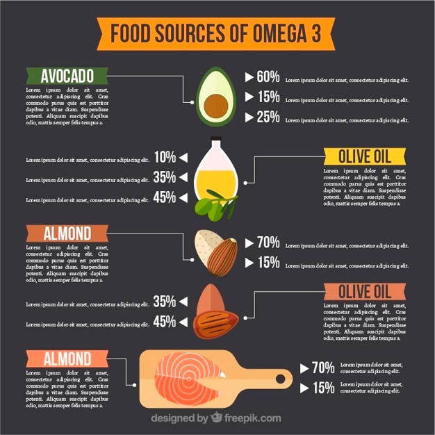 626x626 Omega Vectors, Photos And Psd Files Free Download