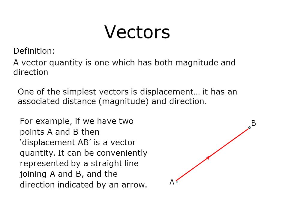 960x720 Vectors Definition A Vector Quantity Is One Which Has Both