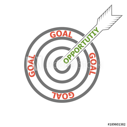 500x500 Concept Of Achieving Goal Using Your Opportunities Opportunity