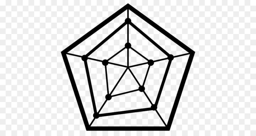 900x480 Radar Chart Computer Icons